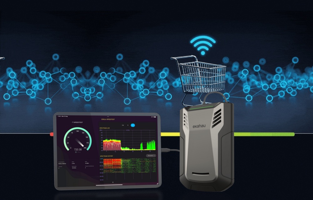Tổng quang mạng không dây WLAN