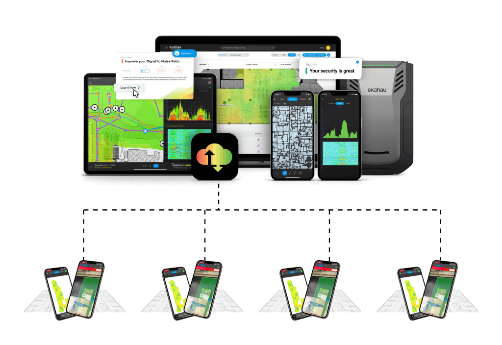Ekahau-measure-data-collection