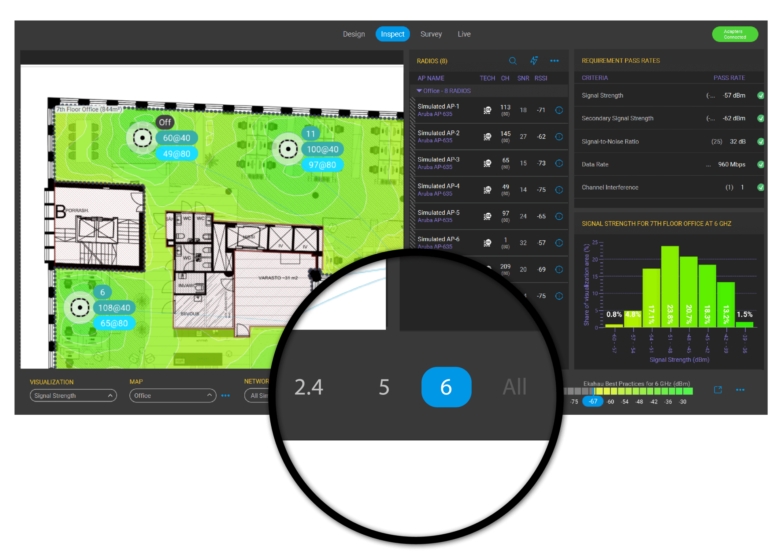 thiết kế mạng WIFI với Ekahau AI-Pro-6ghz