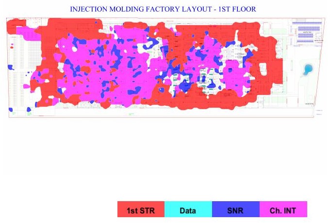 Network Issues 2.4GHz - Tầng 1