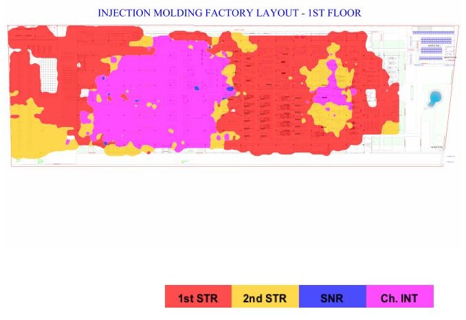 Network Issues 5GHz - Tầng 1