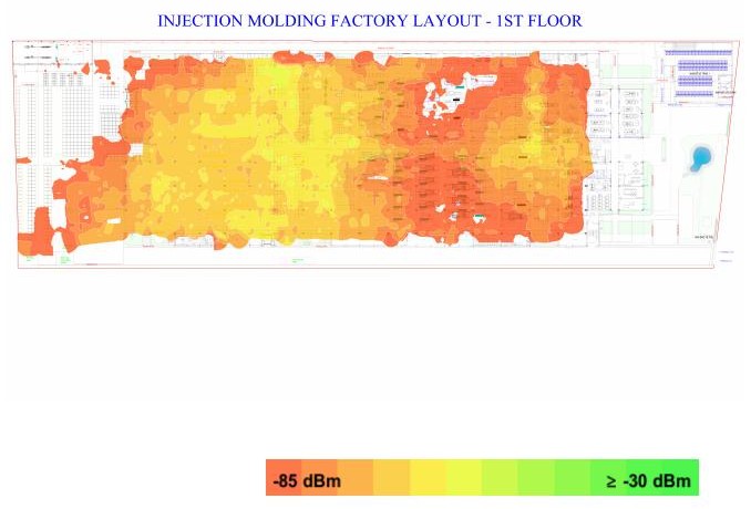 Secondary Signal Strength 5GHz